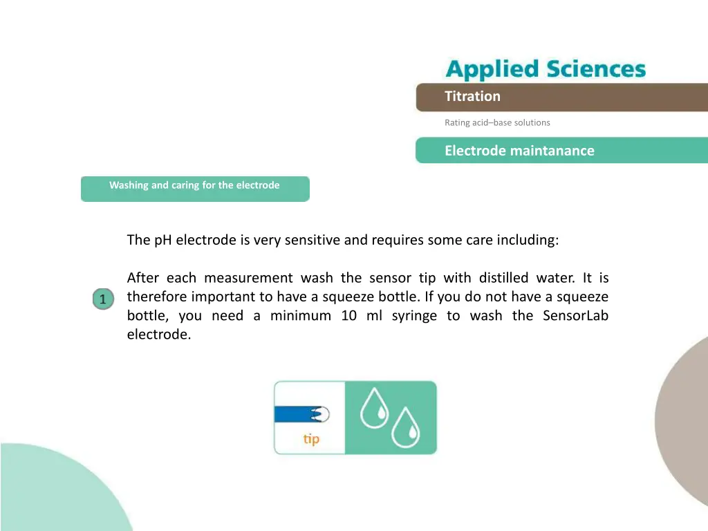 titration 14