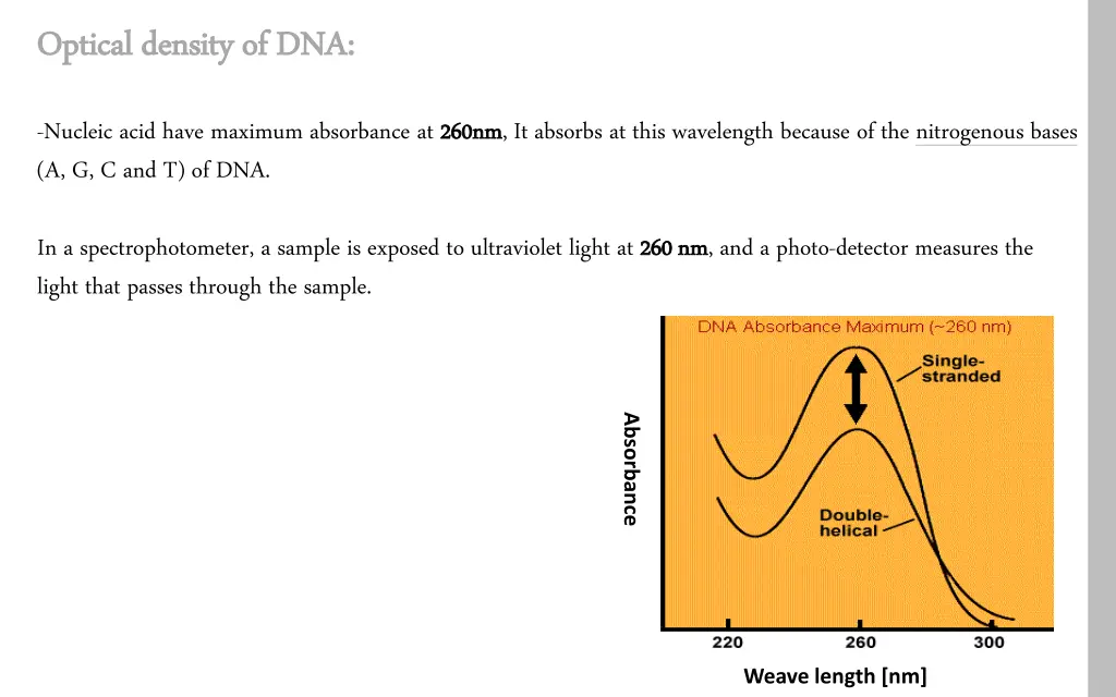 optical density of dna optical density of dna