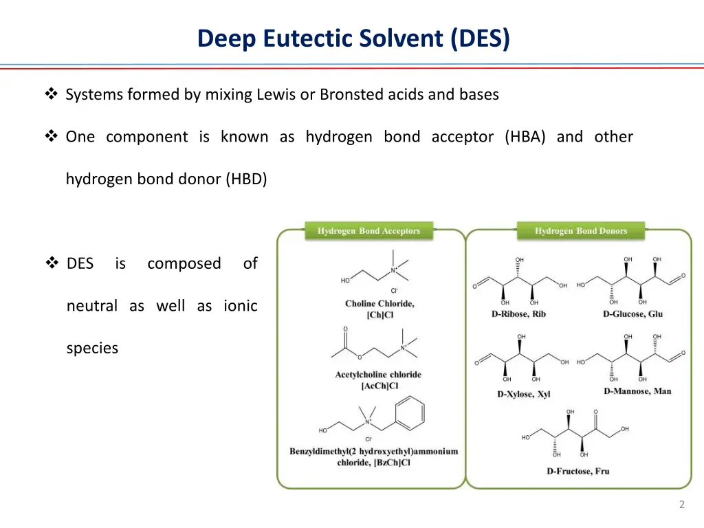 deep eutectic solvent des