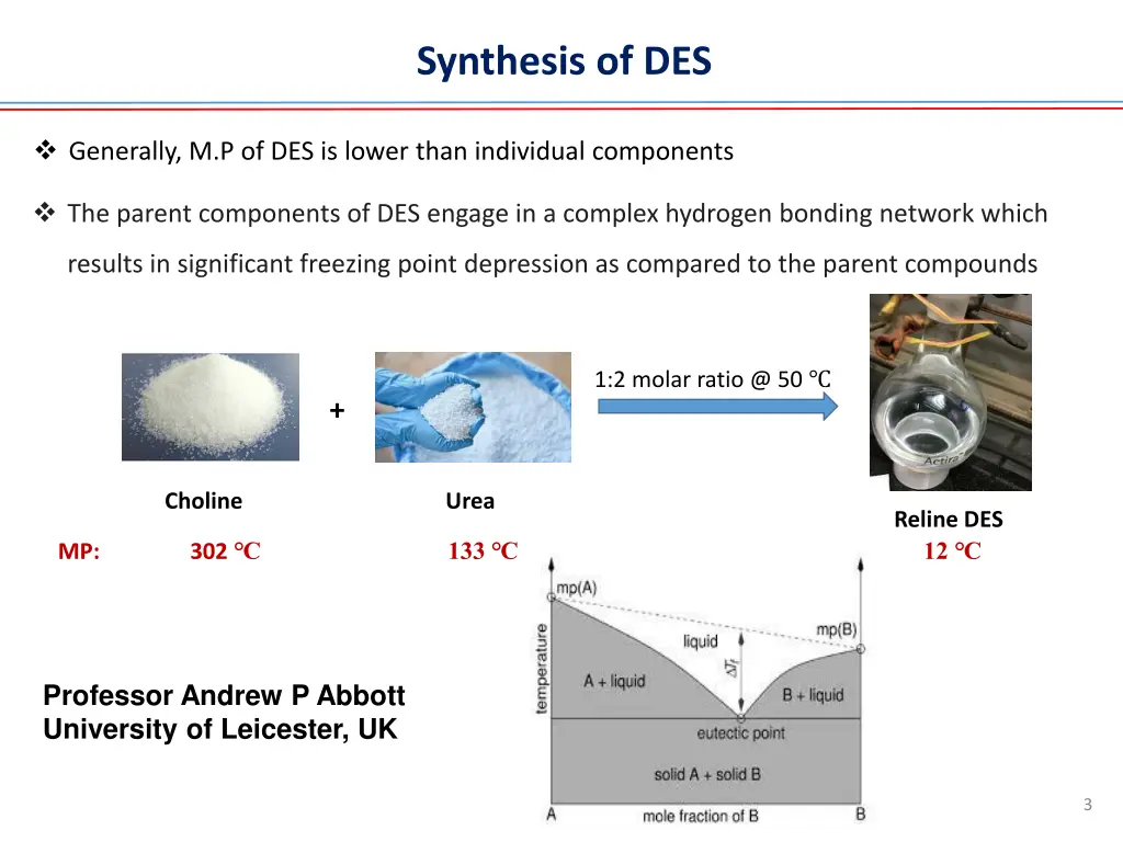 synthesis of des