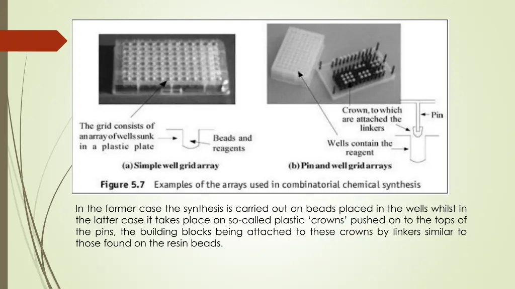 in the former case the synthesis is carried