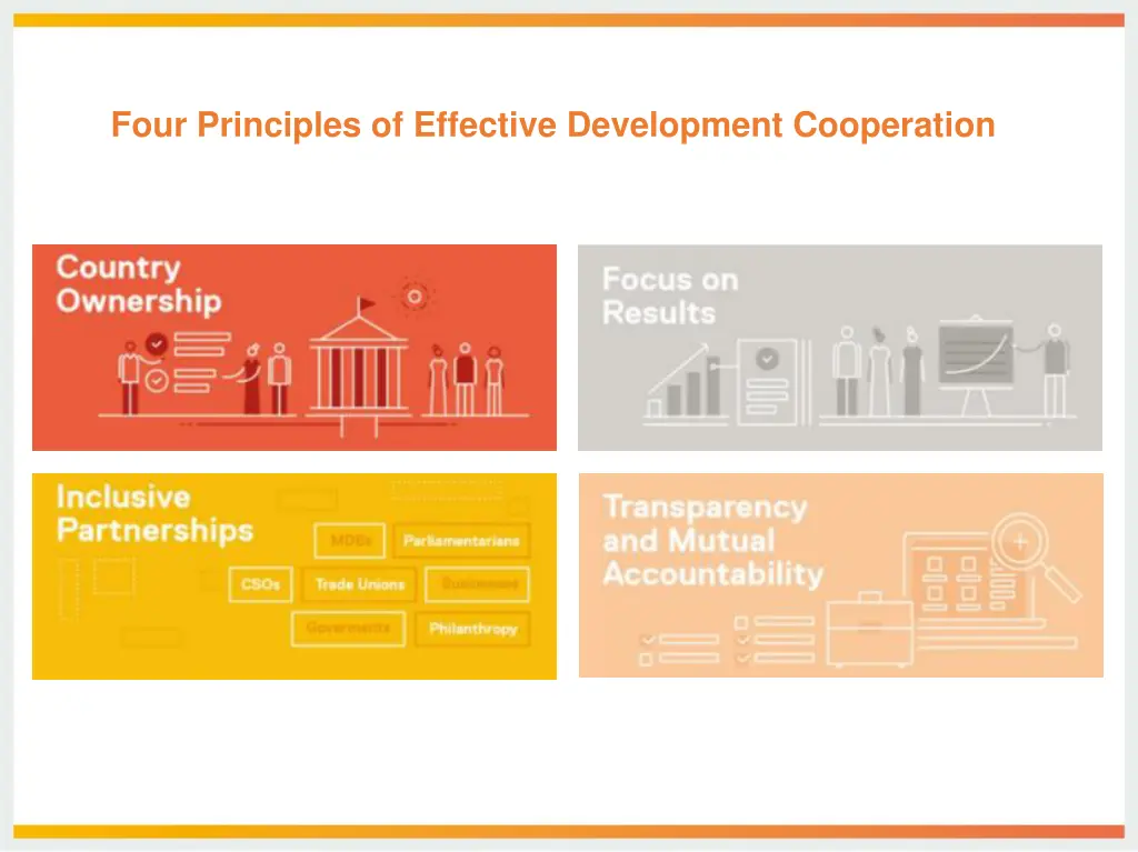 four principles of effective development