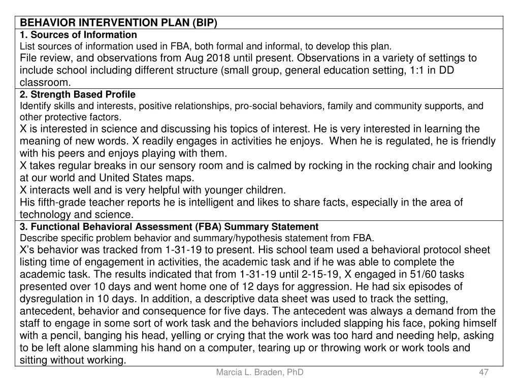 legal name of student behavior intervention plan