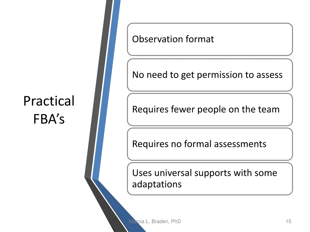 observation format