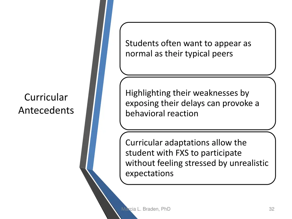 students often want to appear as normal as their