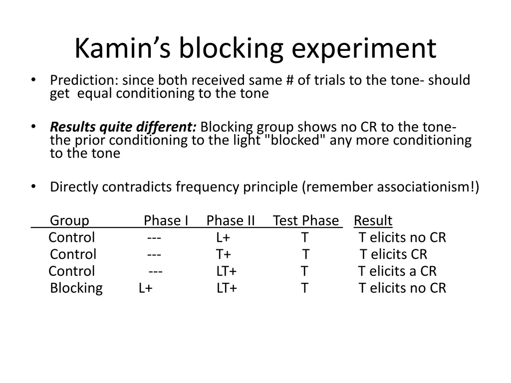 kamin s blocking experiment prediction since both