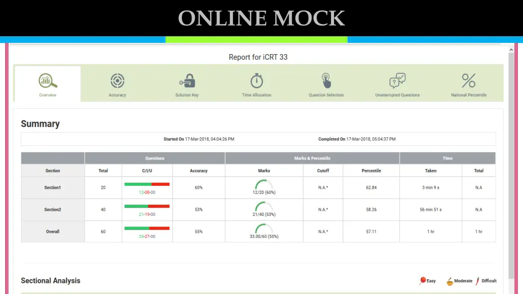 online mock 2