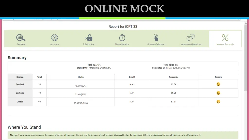 online mock 3