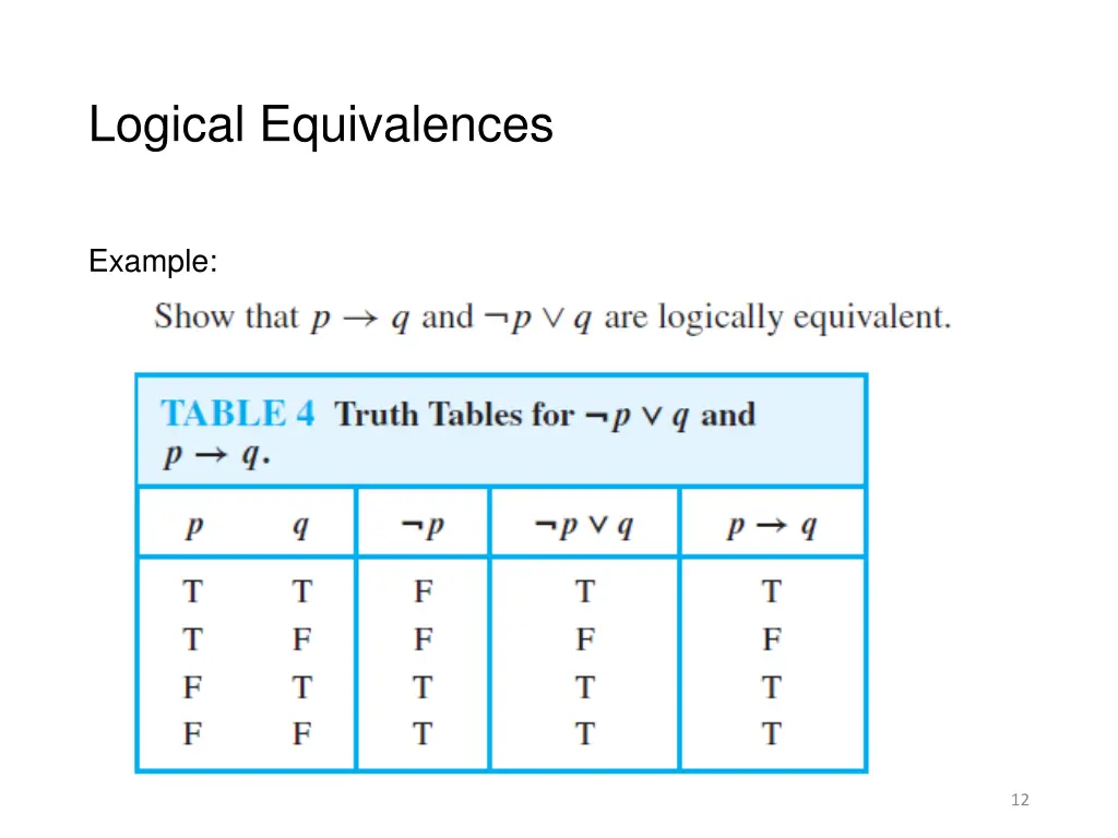 logical equivalences 1