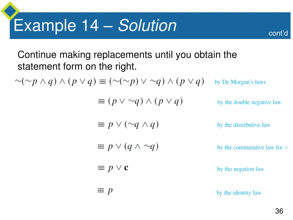 example 14 solution