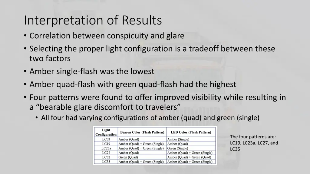 interpretation of results correlation between