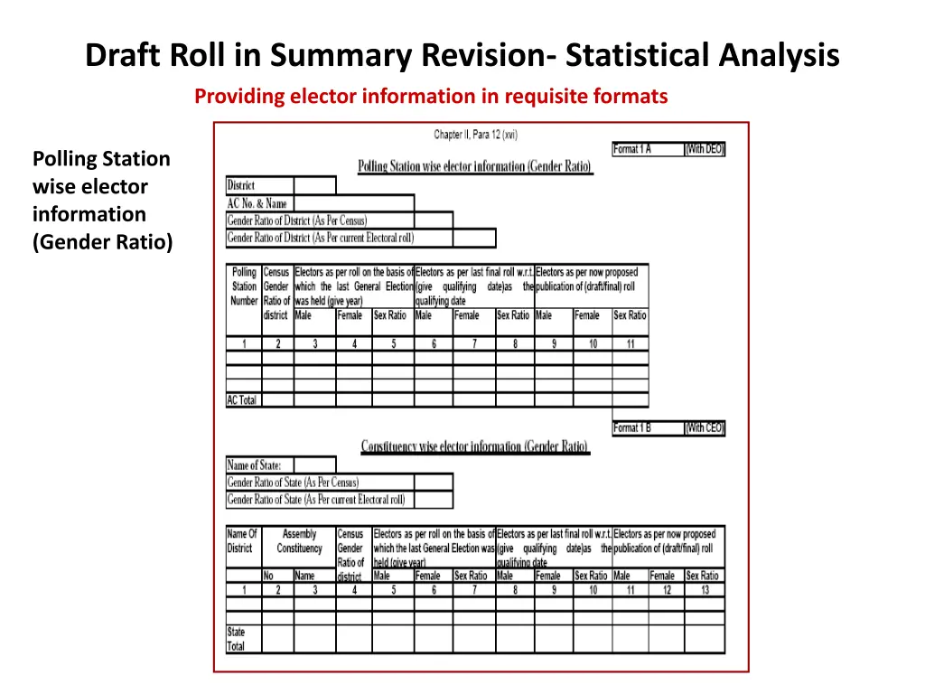 draft roll in summary revision statistical