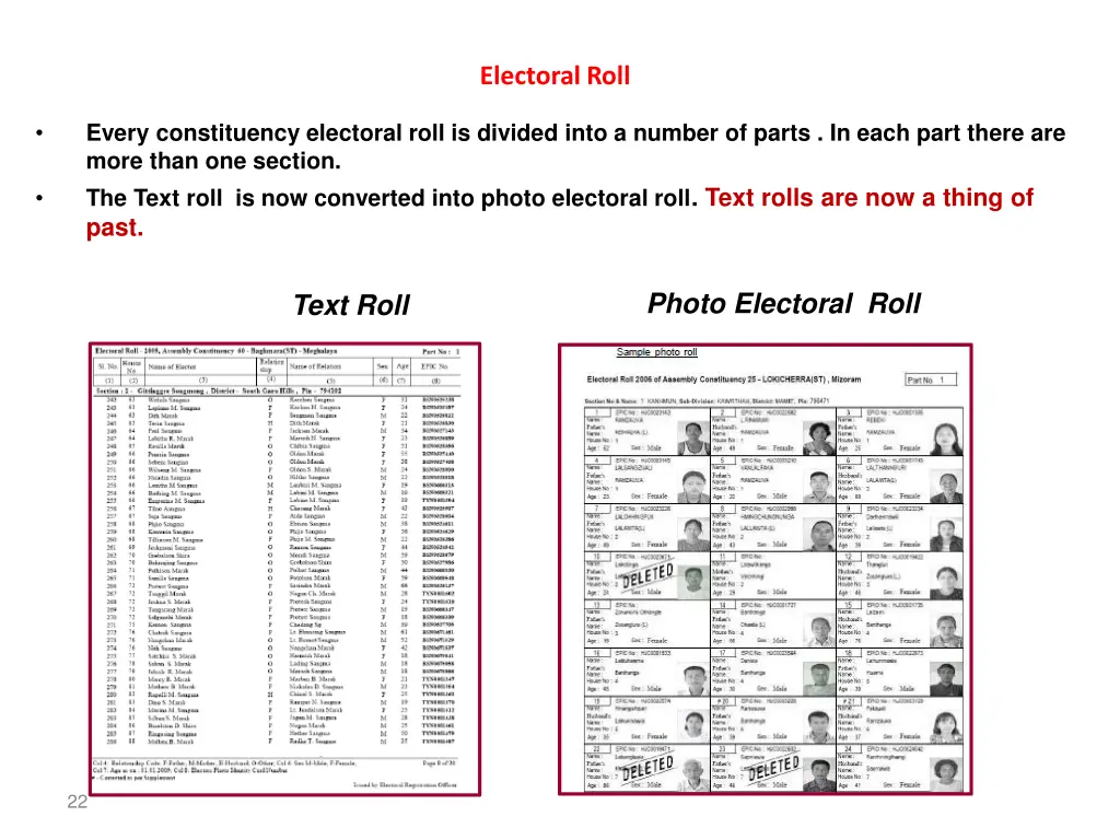 electoral roll