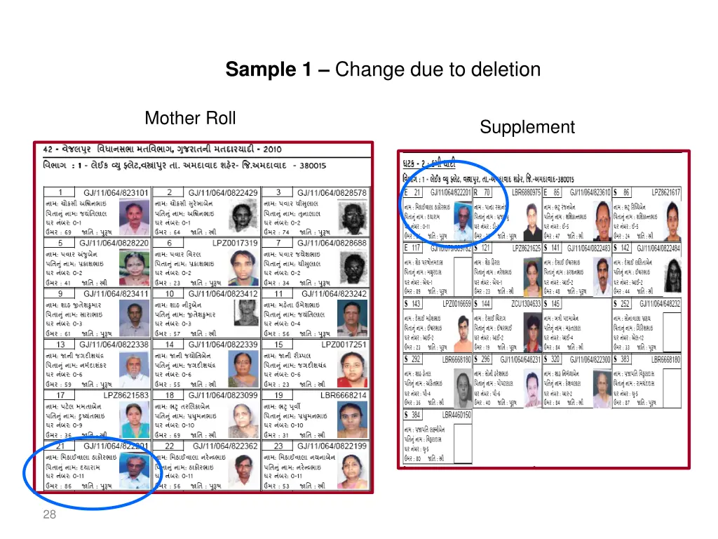 sample 1 change due to deletion