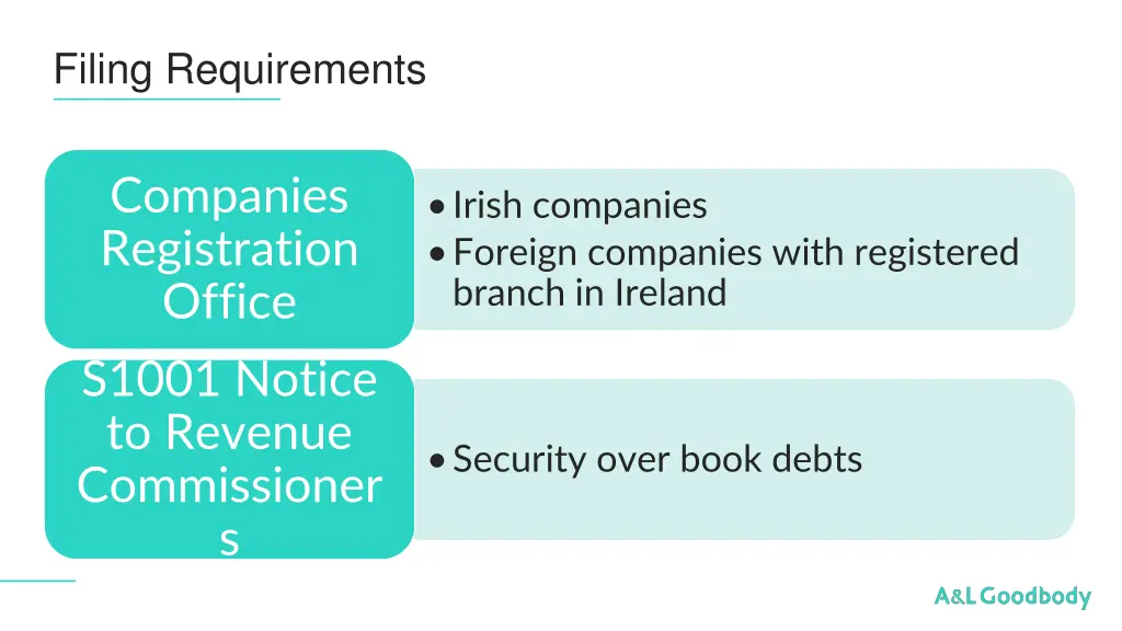 filing requirements