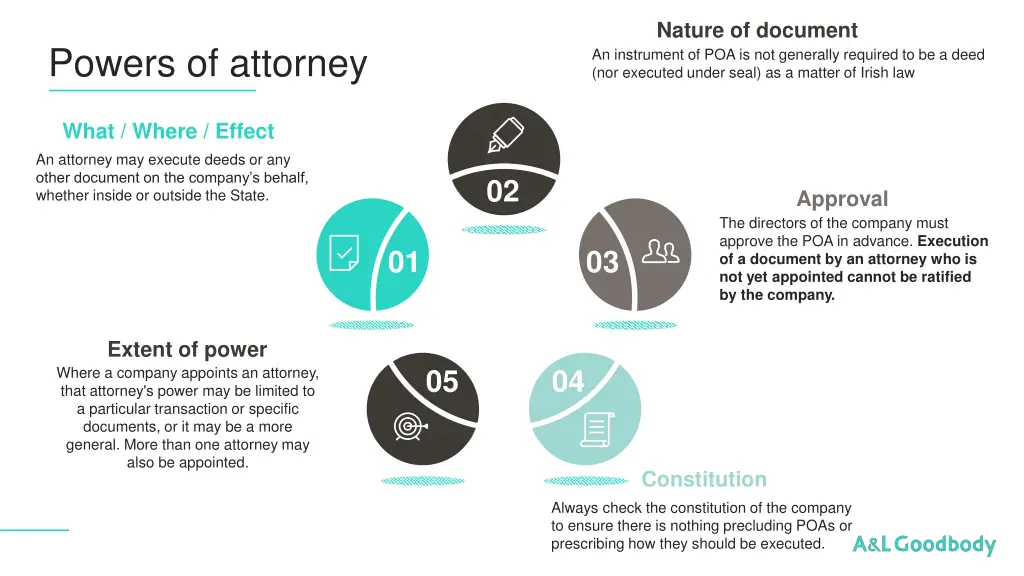 nature of document an instrument