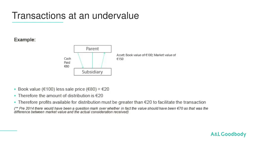 transactions at an undervalue 1