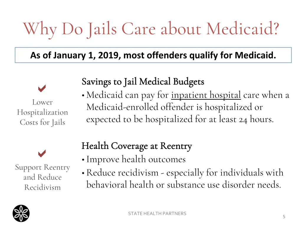 why do jails care about medicaid 1