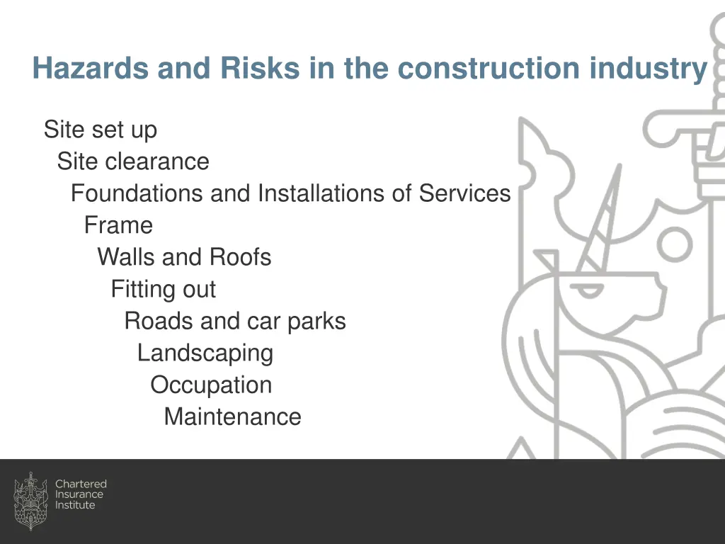 hazards and risks in the construction industry 1