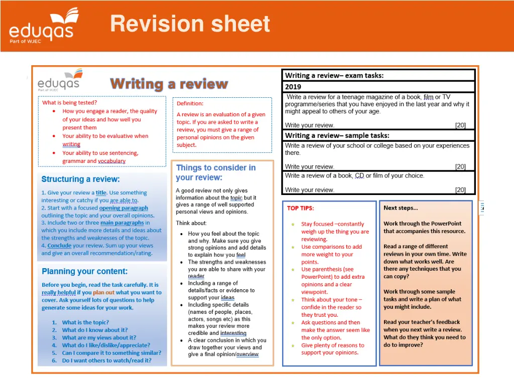 revision sheet