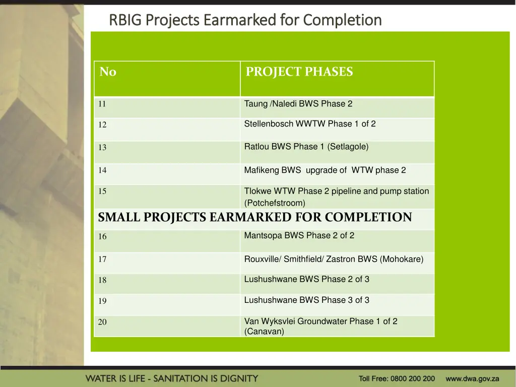 rbig rbig projects projects earmarked 1