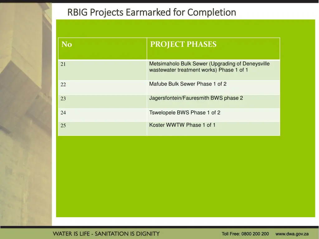 rbig rbig projects projects earmarked 2