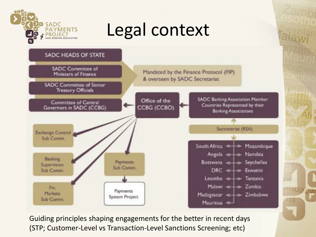 legal context