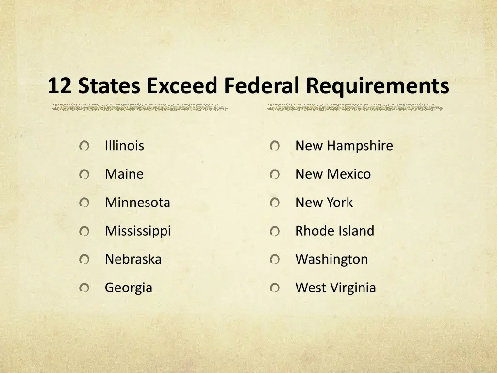 12 states exceed federal requirements