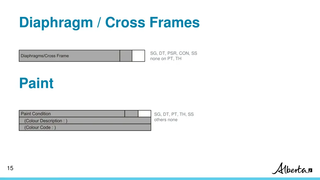 diaphragm cross frames