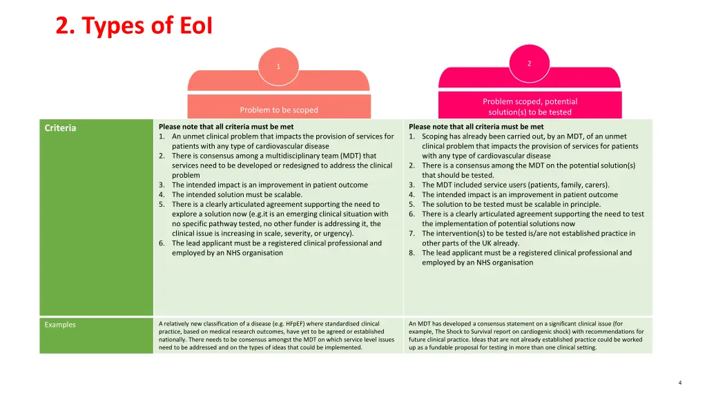 2 types of eoi