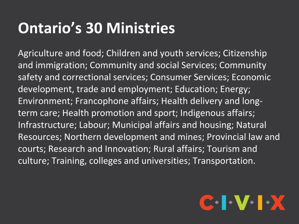 ontario s 30 ministries