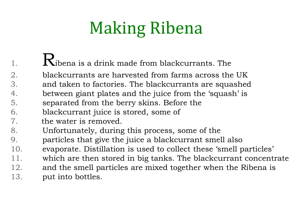 making ribena