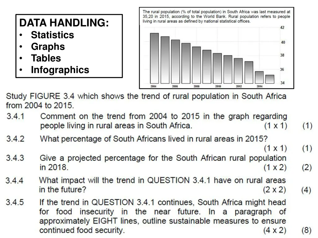 data handling statistics graphs tables