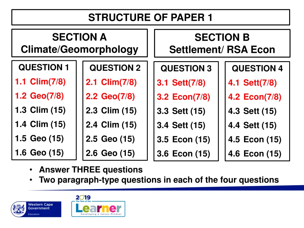 structure of paper 1