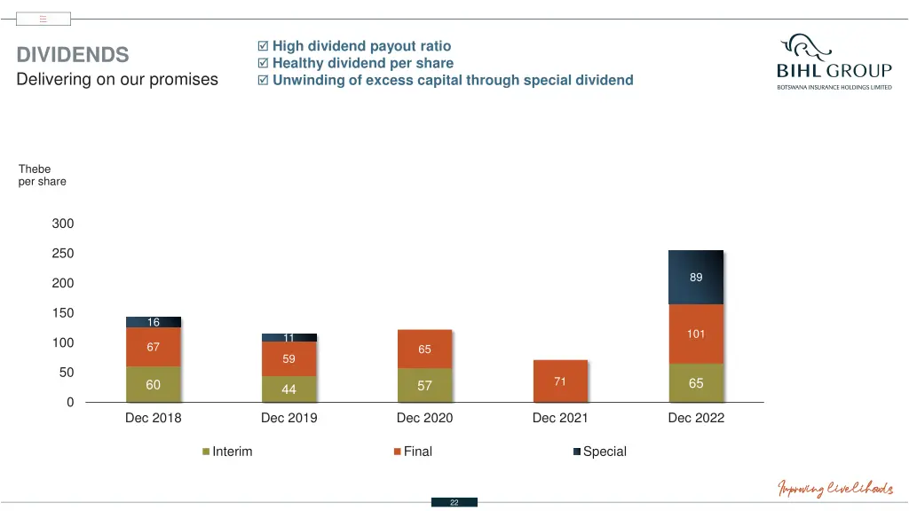 high dividend payout ratio healthy dividend