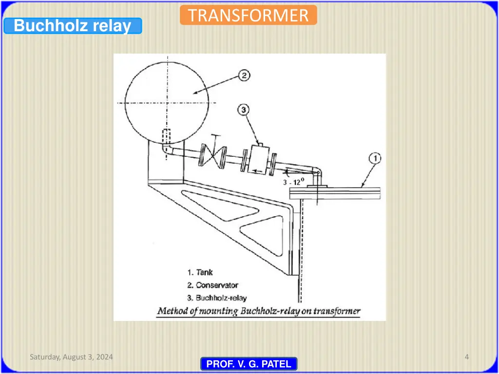 transformer