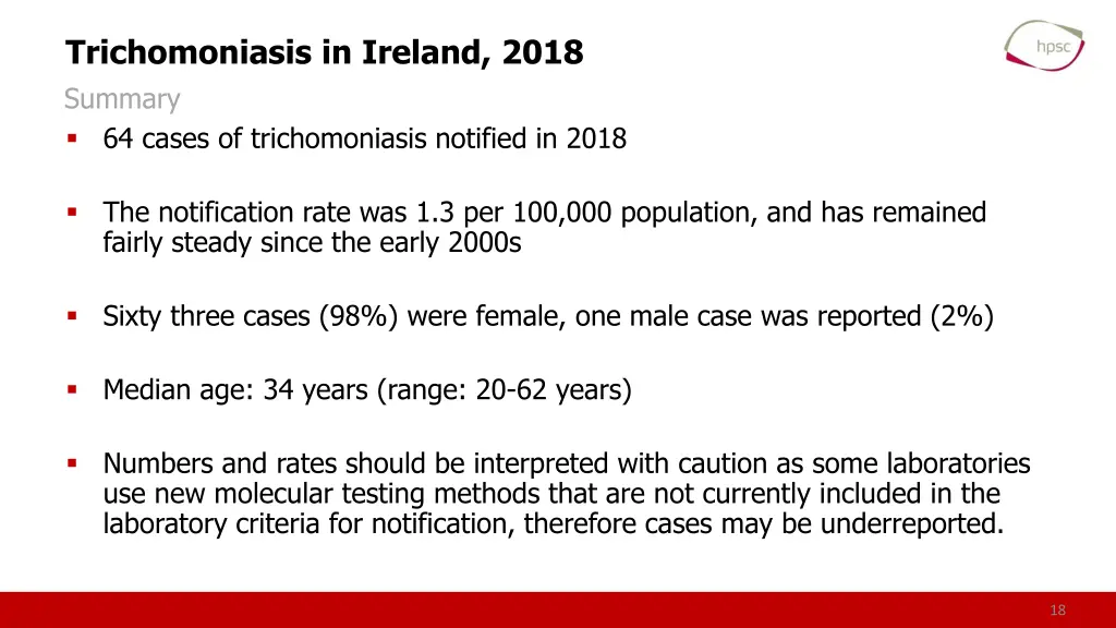 trichomoniasis in ireland 2018 summary