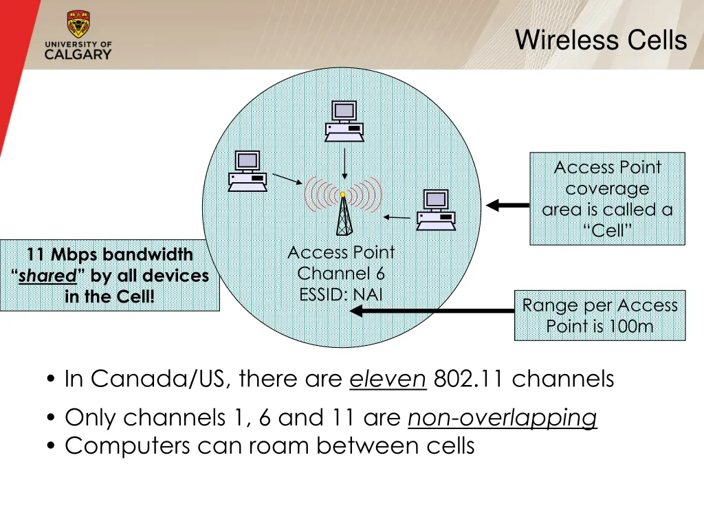 wireless cells