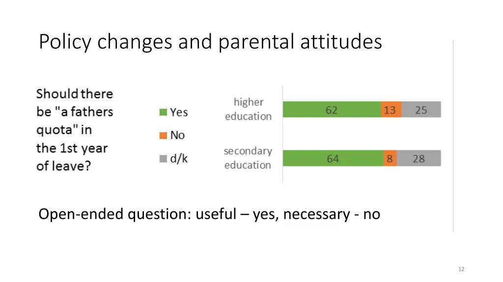 policy changes and parental attitudes 1