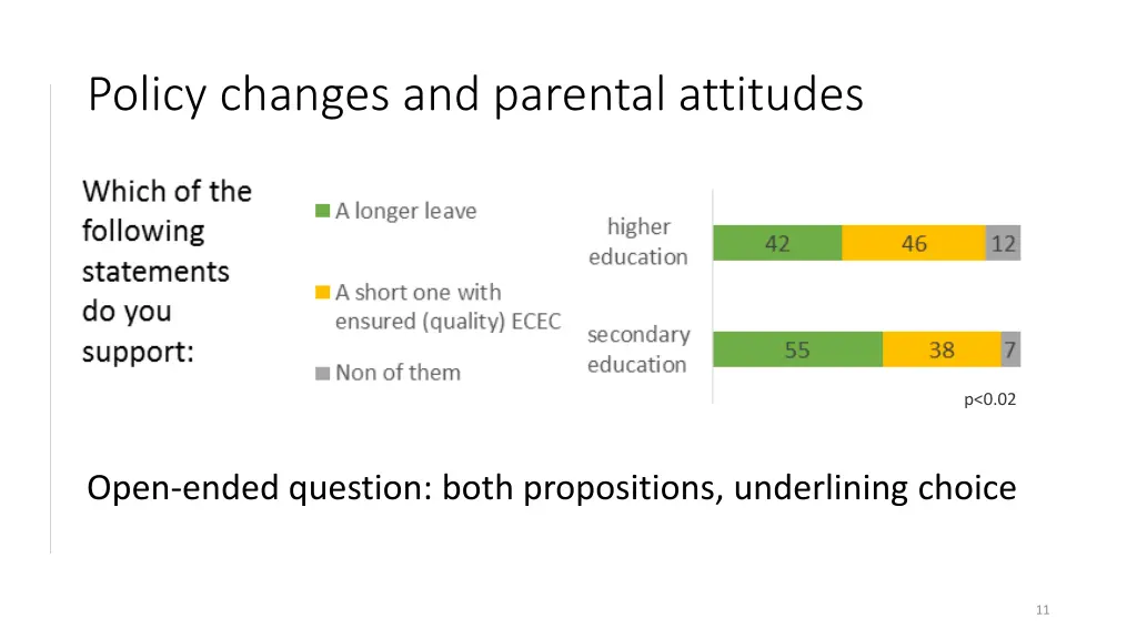 policy changes and parental attitudes