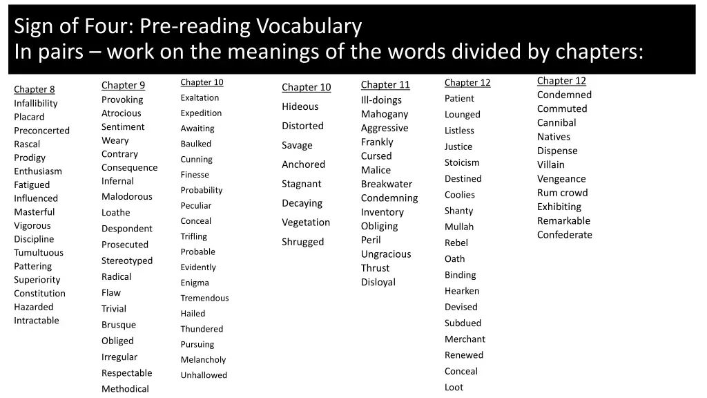 sign of four pre reading vocabulary in pairs work 1