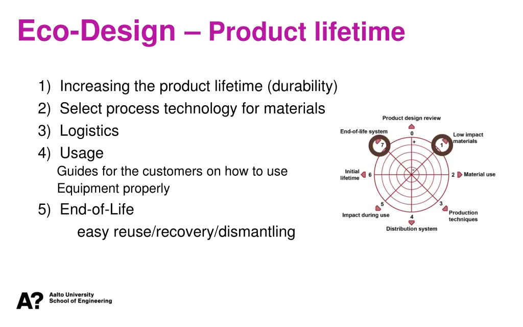 eco design product lifetime