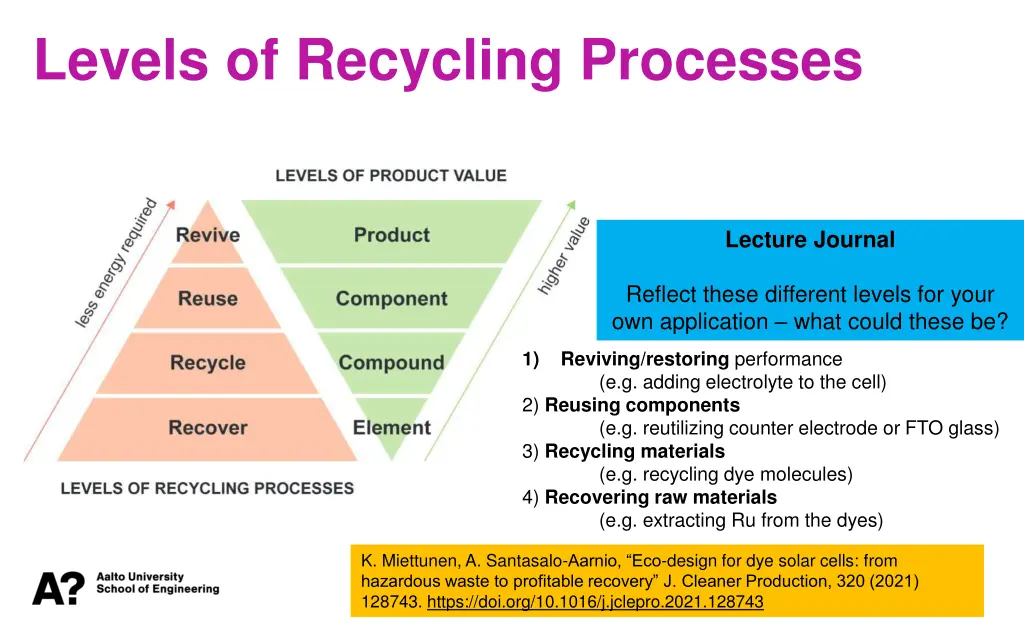 levels of recycling processes