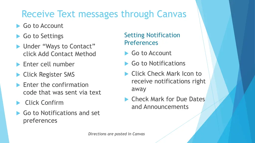 receive text messages through canvas