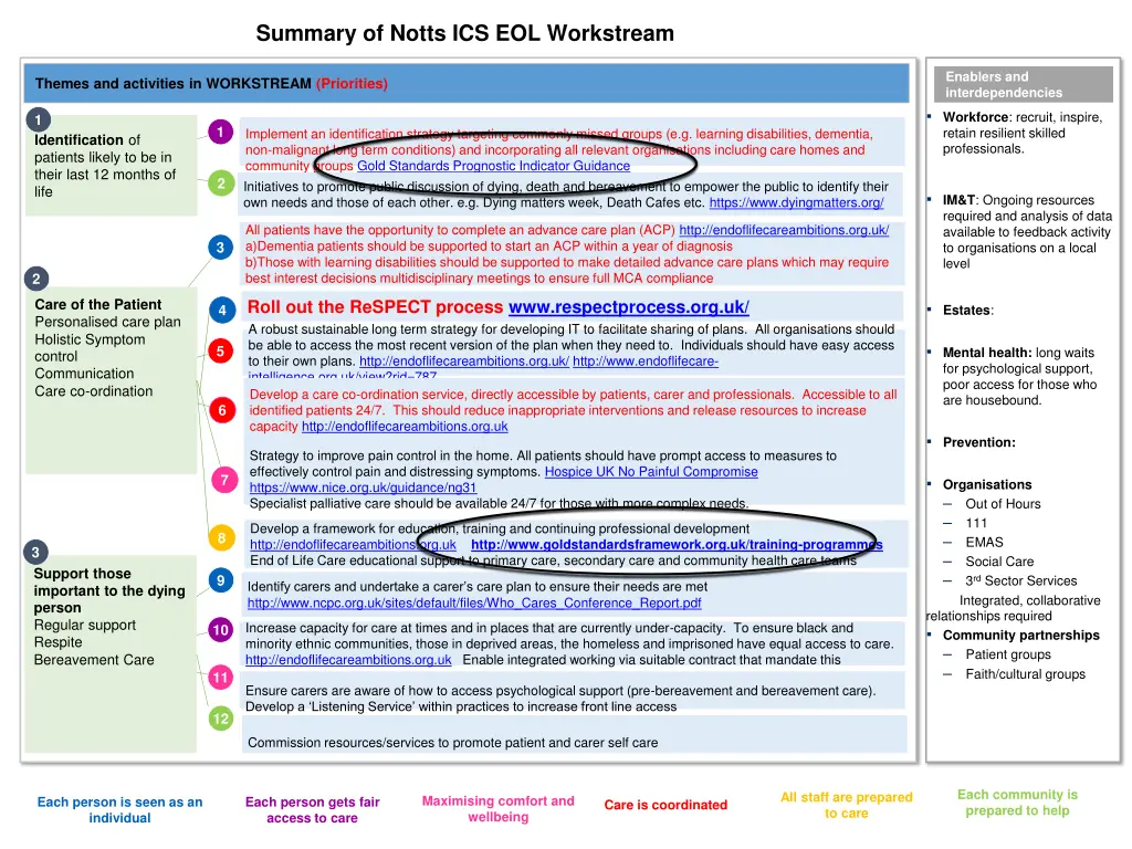 summary of notts ics eol workstream