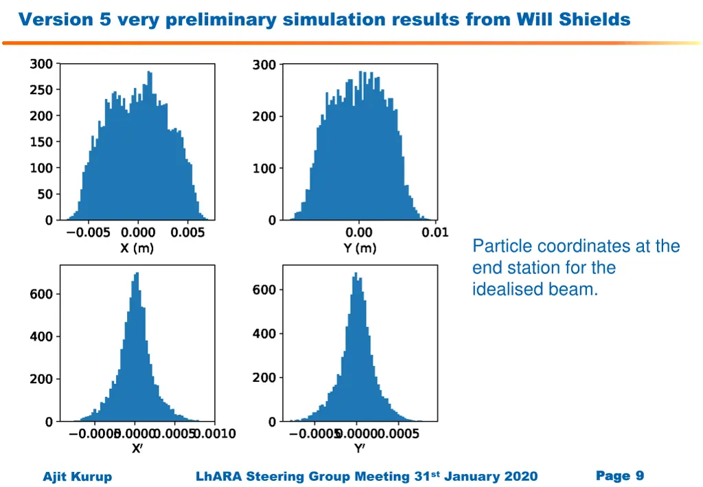 version 5 very preliminary simulation results 1