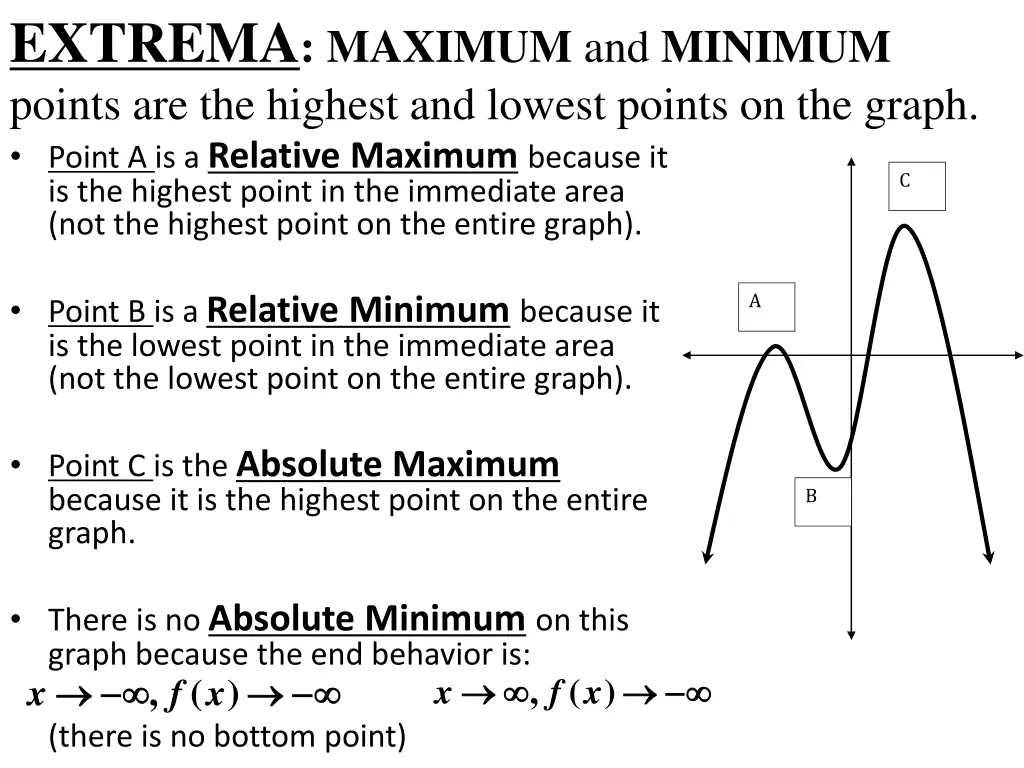 extrema maximum and minimum points