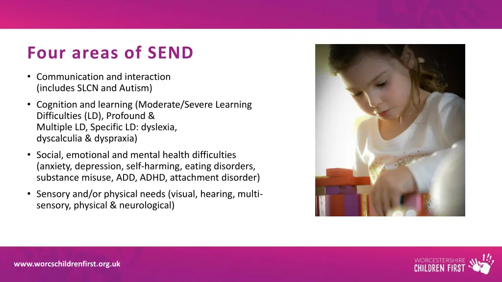 four areas of send