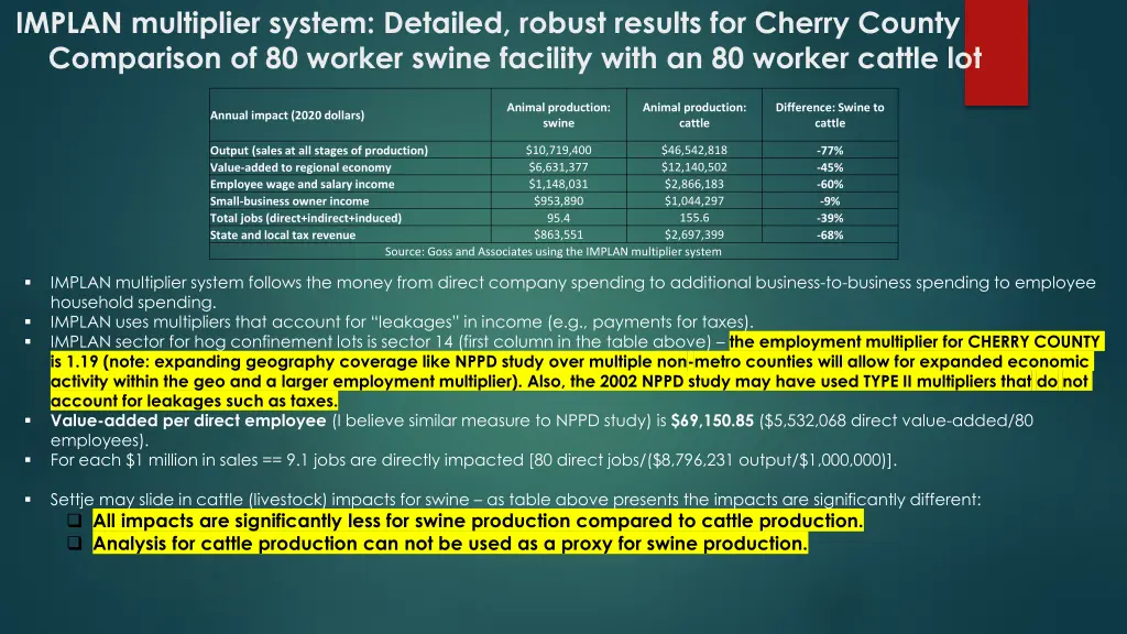 implan multiplier system detailed robust results