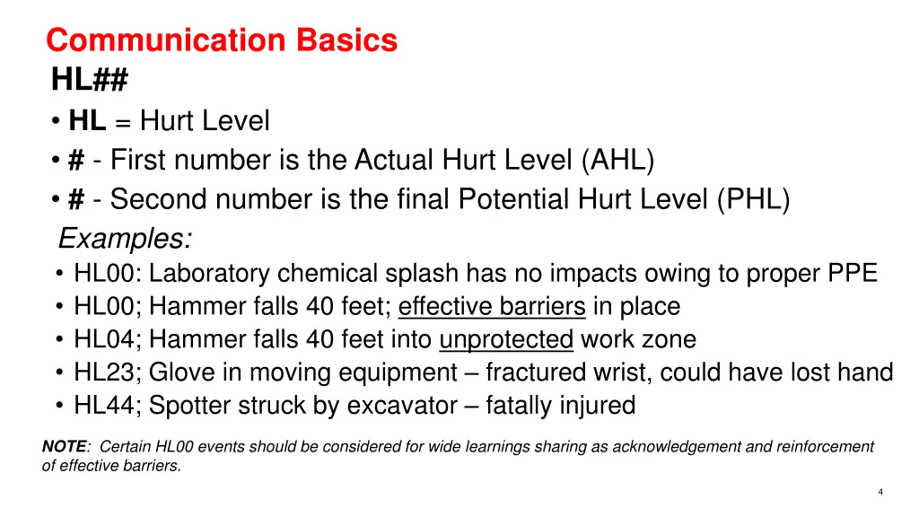 communication basics hl hl hurt level first